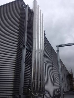 Dwuścienny system odprowadzania spalin