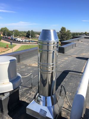 Systemy kominowe w USA