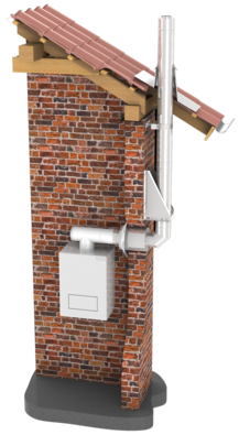 wizualizacja podłączenia TWIN