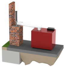 Wizualizacja systemu TWIN-PL