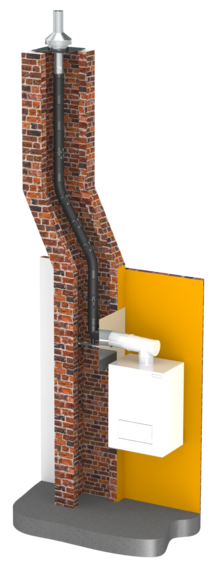 TWIN-PL podłączenie