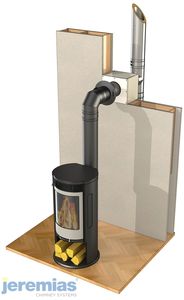 Lux-nova schemat przejście ścienne chemat LUX-NOVA