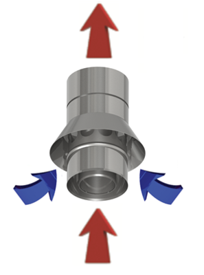 Przyłącze po stronie systemu DW-ECO 2.0 ALBI