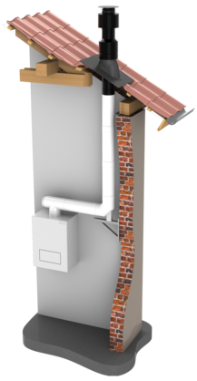 TWIN-PL wizualizacja