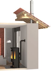 wizualizacja systemu EW- PELLET