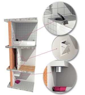 instalacja zsypu na pranie - przykładowy montaż zsypów Jeremias