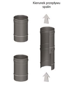 kierunek przepływu spalin - rury kominowe ze stali nierdzewnej