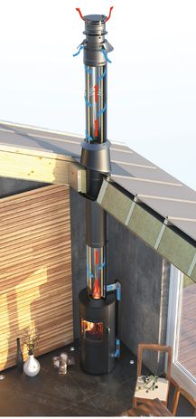 stalowy komin dla piecy kominkowych
