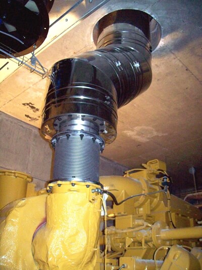 rury kominowe do generatora