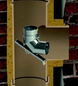 montaż kolana renowacyjnego